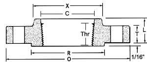 ANSI B16.5 threaded flange dimensions